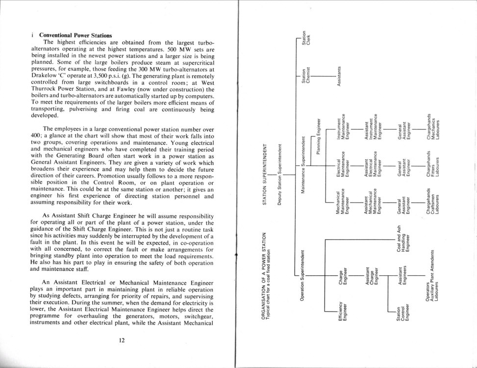 Page 12 and 13