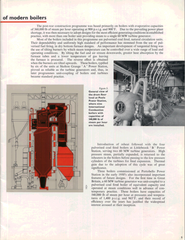Steam Generation