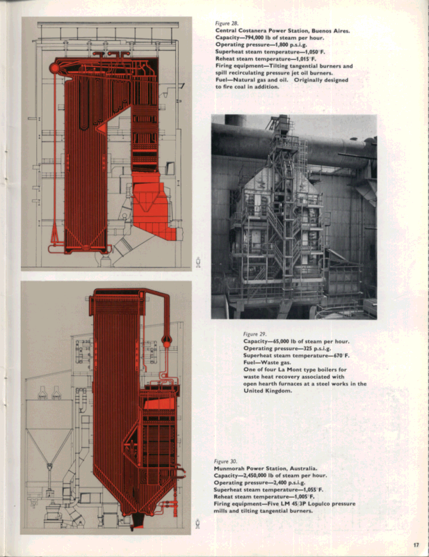 Steam Generation